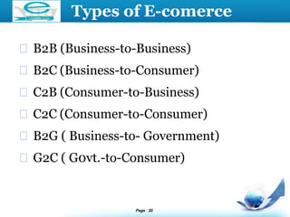 LOGO Types of E-comerce
B2B (Business-to-Business)
B2C (Business-to-Consumer)
C2B (Consumer-to-Business)
C2C (Consumer-to-Consumer)
B2G ( Business-to- Government)
G2C ( G0vt.-to-Consumer)
Page 20
 