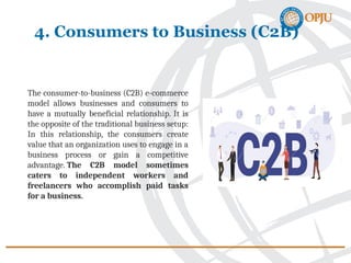 Comprehensive Overview of E-Commerce Business Models and Emerging ...