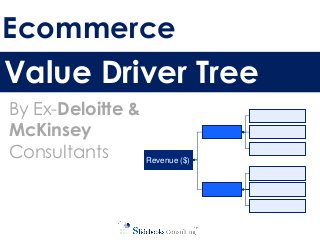 Ecommerce
Value Driver Tree
By Ex-Deloitte &
McKinsey
Consultants Revenue ($)
 
