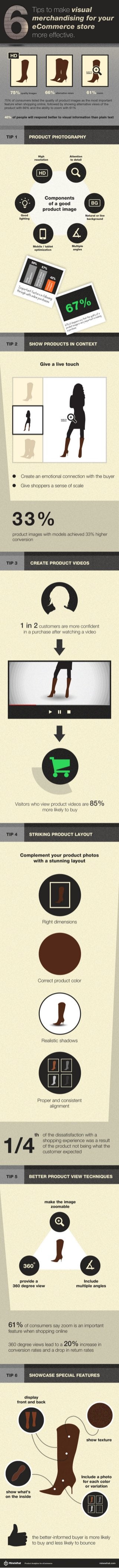 eCommerce: Visual Merchandising Tips