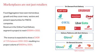 Marketplaces are not just retailers
Food Aggregators have seen tremendous
growth and they cover many sectors and
present o...