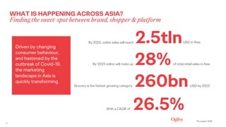 15
28%By 2023 online will make up of total retail sales in Asia
260bnGrocery is the fastest growing category USD by 2023
2...