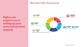 Ogilvy can
support you in
setting up your
store and services
properly
Mercado Libre Ecosystem
 