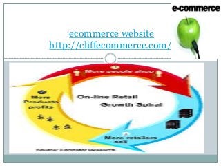 ecommerce website
http://cliffecommerce.com/
 