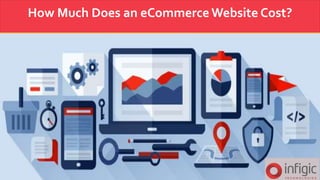 How Much Does an eCommerce Website Cost?
 