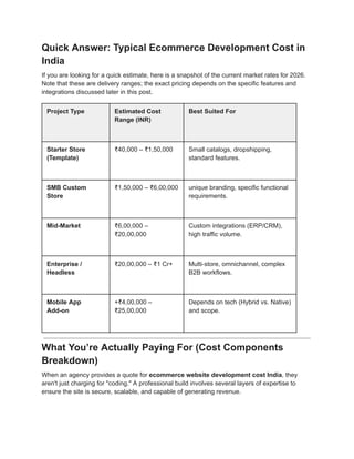 E-commerce Website Development Cost in India (2026 Pricing Guide) | PDF