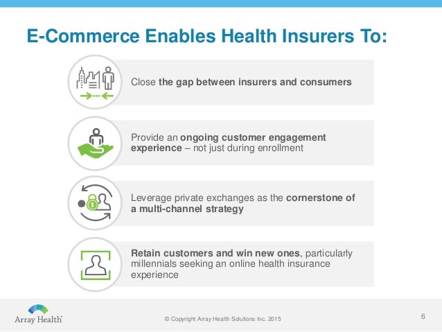Health Commerce System | How to Get a Health Commerce System (HCS ...