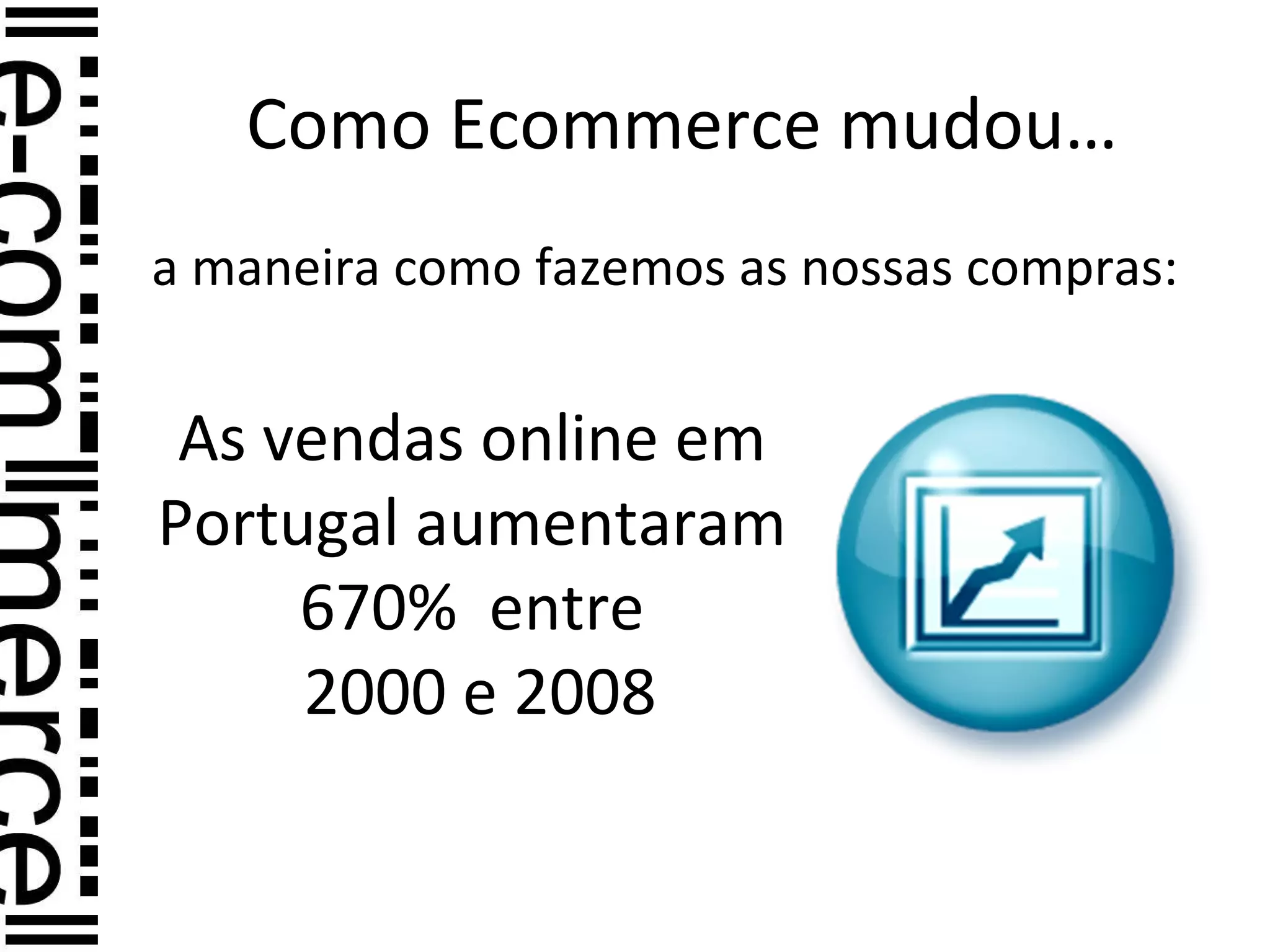 Como Ecommerce mudou…
a maneira como fazemos as nossas compras:
As vendas online em
Portugal aumentaram
670% entre
2000 e 2008
 
