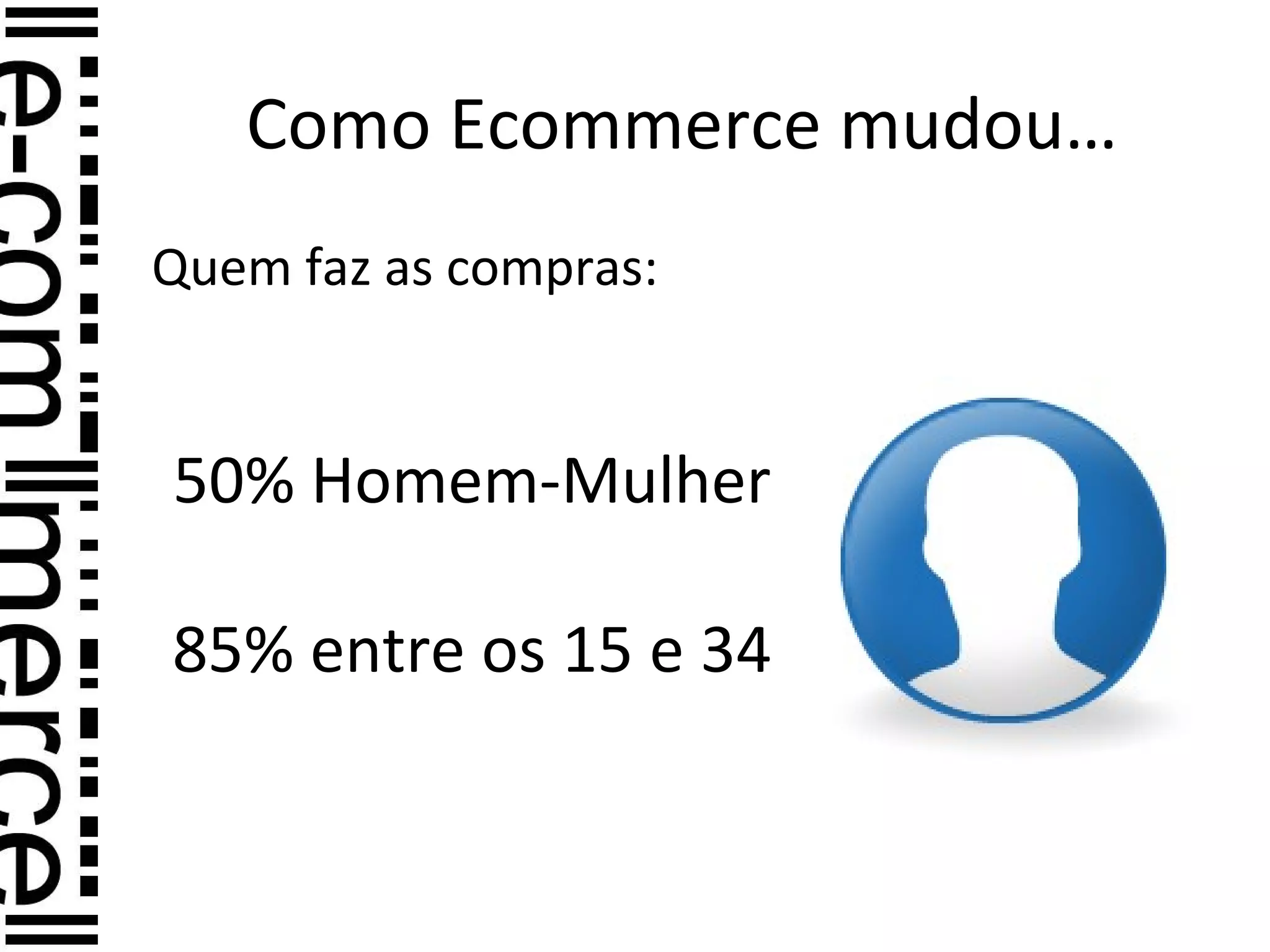 Como Ecommerce mudou…
Quem faz as compras:
50% Homem-Mulher
85% entre os 15 e 34
 