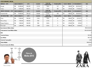 Plano de Mídia
Plano de
Mídia 2015
 