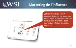 Marketing de l’influence

         Comment vais-je pouvoir
         organiser la rencontre entre mes
         futurs clients et mes produits, ma
         marque à ce moment… sans
         pour autant négliger les autres
         moments…?




                                         10
 