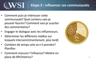 Etape 3 : influencer ces communautés

• Comment puis-je intéresser cette
  communauté? Quel contenu vais-je
  pouvoir fournir? Comment vais-je susciter
  des commentaires?
• Engager le dialogue avec les influenceurs.
• Déterminer les différents médias sur
  lesquels intervenir(maintenant, plus tard)
• Combien de temps cela va-t-il prendre?
  Planifier.
• Comment mesurer l’influence? Mettre en
  place de KPI/metrics?                                  13
 