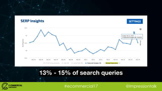 #ecommercial17 @Impressiontalk
13% - 15% of search queries
 