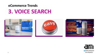 10
eCommerce Trends
3. VOICE SEARCH
 