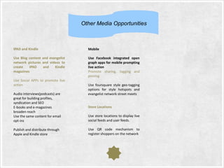 Other Media Opportunities

IPAD and Kindle

Mobile

Use Blog content and evangelist
network pictures and videos to
create
IPAD
and
Kindle
magazines

Use Facebook integrated open
graph apps for mobile prompting
live action
Promote sharing, tagging and
pinning

Use Social APPs to promote live
action
Audio interviews(podcasts) are
great for building profiles,
syndication and SEO
E-books and e-magazines
broaden reach
Use the same content for email
opt-ins
Publish and distribute through
Apple and Kindle store

Use foursquare style geo-tagging
options for style hotspots and
evangelist network street meets
Store Locations
Use store locations to display live
social feeds and user feeds.
Use QR code mechanism to
register shoppers on the network

 