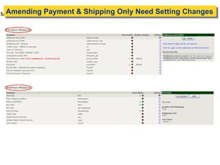 MODULES > Payment Modules and Shipping Modules Amending Payment & Shipping Only Need Setting Changes 