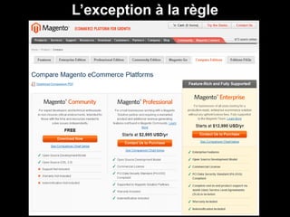 L’exception à la règle




                                    29
Mai 2011
 