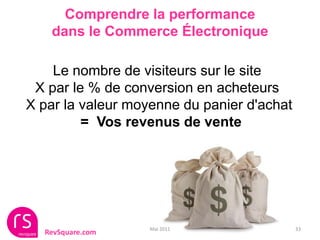 Comprendre la performance
   dans le Commerce Électronique

    Le nombre de visiteurs sur le site
 X par le % de conversion en acheteurs
X par la valeur moyenne du panier d'achat
         = Vos revenus de vente




                   Mai 2011                 33
  RevSquare.com
 