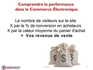 Comprendre la performance  dans le Commerce Électronique Le nombre de visiteurs sur le site  X par le % de conversion en a...