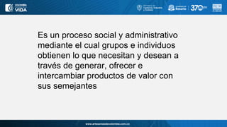www.artesaniasdecolombia.com.co
Es un proceso social y administrativo
mediante el cual grupos e individuos
obtienen lo que necesitan y desean a
través de generar, ofrecer e
intercambiar productos de valor con
sus semejantes
 