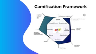 Gamiﬁcation Framework
 