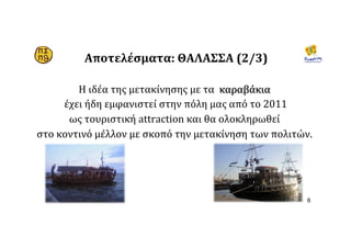 Η	ιδέα	της	μετακίνησης	με	τα		καραβάκια	
	έχει	ήδη	εμφανιστεί	στην	πόλη	μας	από	το	2011		
ως	τουριστική	attraction	και	θα	ολοκληρωθεί		
στο	κοντινό	μέλλον	με	σκοπό	την	μετακίνηση	των	πολιτών.	
6
Αποτελέσματα:	ΘΑΛΑΣΣΑ	(2/3)	
 