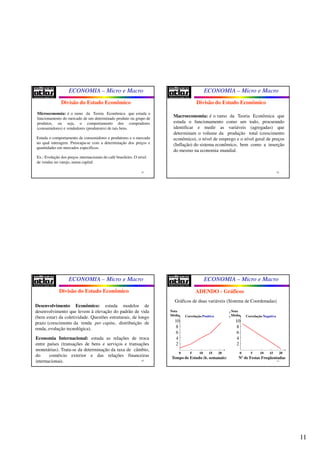 11
ECONOMIA – Micro e Macro
41
Divisão do Estudo Econômico
Microeconomia: é o ramo da Teoria Econômica que estuda o
funcionamento do mercado de um determinado produto ou grupo de
produtos, ou seja, o comportamento dos compradores
(consumidores) e vendedores (produtores) de tais bens.
Estuda o comportamento de consumidores e produtores e o mercado
no qual interagem. Preocupa-se com a determinação dos preços e
quantidades em mercados específicos.
Ex.: Evolução dos preços internacionais do café brasileiro. O nível
de vendas no varejo, numa capital.
ECONOMIA – Micro e Macro
42
Macroeconomia: é o ramo da Teoria Econômica que
estuda o funcionamento como um todo, procurando
identificar e medir as variáveis (agregadas) que
determinam o volume da produção total (crescimento
econômico), o nível de emprego e o nível geral de preços
(Inflação) do sistema econômico, bem como a inserção
do mesmo na economia mundial.
Divisão do Estudo Econômico
ECONOMIA – Micro e Macro
43
Divisão do Estudo Econômico
Desenvolvimento Econômico: estuda modelos de
desenvolvimento que levem à elevação do padrão de vida
(bem estar) da coletividade. Questões estruturais, de longo
prazo (crescimento da renda per capita, distribuição de
renda, evolução tecnológica).
Economia Internacional: estuda as relações de troca
entre países (transações de bens e serviços e transações
monetárias). Trata-se da determinação da taxa de câmbio,
do comércio exterior e das relações financeiras
internacionais.
ECONOMIA – Micro e Macro
44
Gráficos de duas variáveis (Sistema de Coordenadas)
0 5 10 15 20
Correlação Positiva
Nota
Média
10
8
6
4
2
1.0
0.8
0.6
0.4
0.2
0.0
Nota
Média
Tempo de Estudo (h. semanais)
0 5 10 15 20
Correlação Negativa
Nota
Média
10
8
6
4
2
Nº de Festas Freqüentadas
ADENDO - Gráficos
 