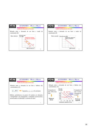 18
ECONOMIA – Micro e Macro
69
Bem inferior
Preço da carne
de 2ª (R$)
Qtd. de carne de 2ª
(Supondo um aumento
na renda do consumidor)
D1
D0
Relação entre a demanda de um bem e renda do
consumidor (R)
Análise da Demanda de Mercado
ECONOMIA – Micro e Macro
70
Preço do arroz (R$)
Qtd. de arroz
(Supondo um aumento na
renda do consumidor)
Bem saciado
Relação entre a demanda de um bem e renda do
consumidor (R)
Análise da Demanda de Mercado
ECONOMIA – Micro e Macro
71
Relação entre a demanda de um bem e hábitos dos
consumidores (G).
qd
i = f(G ) Supondo pi , ps , pc e R constantes
Hábitos, preferências ou gostos (G) podem ser alterados,
“manipulados” por propaganda e campanhas promocionais,
incentivando ou reduzindo o consumo de bens.
Análise da Demanda de Mercado
ECONOMIA – Micro e Macro
72
Campanha do
tipo “beba mais
leite”
0 5 10 15 20
Preço do
Bem (R$)
Quantidade adquirida do bem
80
60
40
20
Redução
Aumento
D1-Cigarro
D0 D1-Leite
Campanha do
tipo “o fumo
é prejudicial
à saúde”
Desloca p/
direita
Desloca p/
esquerda
Relação entre a demanda de um bem e hábitos dos
consumidores (G).
Análise da Demanda de Mercado
 