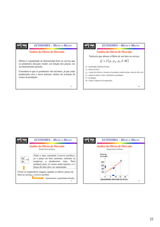 22
ECONOMIA – Micro e Macro
85
Análise da Oferta de Mercado
Oferta é a quantidade de determinado bem ou serviço que
os produtores desejam vender, em função dos preços, em
um determinado período.
Considera-se que os produtores são racionais, já que estão
produzindo com o lucro máximo, dentro da restrição de
custos de produção.
ECONOMIA – Micro e Macro
86
Análise da Oferta de Mercado
Variáveis que afetam a Oferta de um bem ou serviço
( )0
, , , ,i i fp nq f p p p T M=
0
quantidade ofertada do bem i
preço do bem i
preço dos fatores e insumos de produção (matéria-prima, mão-de-obra, etc.)
preço de outros n bens, substitutos na produção
tecnologia
metas e
i
i
fp
n
q
p
p
p
T
M
=
=
=
=
=
= objetivos do empresário
ECONOMIA – Micro e Macro
87
Análise da Oferta de Mercado
Tudo o mais constante (coeteris paribus),
se o preço do bem aumenta, estimula as
empresas a produzirem mais. Para
produzir mais, os custos serão maiores, e o
preço do bem deve ser aumentado.
Função Geral da Oferta
Como os empresários reagem, quando se altera o preço do
bem ou serviço, coeteris paribus.
Aumentando a quantidade ofertada
0
0i
i
q
p
Δ
>
Δ
ECONOMIA – Micro e Macro
88
Análise da Oferta de Mercado
0 5 10 15 20
Preço do
Livro(R$)
80
60
40
20
Quantidade oferecida de livros
O
Função Geral da Oferta
 