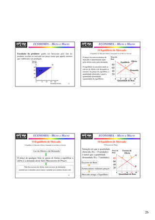 26
ECONOMIA – Micro e Macro
101
Excedente do produtor: ganho em bem-estar pelo fato do
produtor receber no mercado um preço maior que aquele mínimo
que viabilizaria sua produção.
0 15 30 45 60
Preço do
Bem (R$)
80
60
40
20
Quantidade oferecida
O
E. P.
ECONOMIA – Micro e Macro
102
O Equilíbrio de Mercado
O Equilíbrio de Mercado (Oferta e Demanda) de um Bem ou Serviço
O preço em uma economia de
mercado é determinado tanto
pela oferta como pela demanda.
O equilíbrio se encontra onde as
curvas de oferta e de demanda se
cruzam. Ao preço de equilíbrio, a
quantidade oferecida é igual a
quantidade demandada
(quantidade de equilíbrio). 0 5 10 15 20
Preço do
Bem
80
60
40
20
Quantidade do Bem.
Oferta
Demanda
Equilíbrio
ECONOMIA – Micro e Macro
103
O Equilíbrio de Mercado
Lei da Oferta e da Demanda
O preço de qualquer bem se ajusta de forma a equilibrar a
oferta e a demanda desse bem (Mecanismo de Preço).
Não há excesso de oferta, nem excesso de demanda:
quantidade que os consumidores querem comprar = quantidade que os produtores desejam vender
O Equilíbrio de Mercado (Oferta e Demanda) de um Bem ou Serviço
ECONOMIA – Micro e Macro
104
O Excesso de Oferta
Situação em que a quantidade
oferecida (Ex.: 15 unidades)
é maior que a quantidade
demandada (Ex.: 5 unidades).
Excesso do Bem
Fornecedores reduzem preços
Mercado atinge o Equilíbrio
0 5 10 15 20
Preço do
Bem
80
60
40
20
Quantidade do Bem.
O
D
Excesso de
Oferta
O Equilíbrio de Mercado
 
