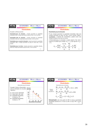 30
ECONOMIA – Micro e Macro
117
Elasticidades
Exemplos na Microeconomia
Elasticidade-preço da demanda : variação percentual na quantidade
demandada, dada a variação percentual no preço do bem, coeteris paribus.
Elasticidade-renda da demanda : variação percentual na quantidade
demandada, dada uma variação percentual na renda, coeteris paribus.
Elasticidade-preço cruzada da demanda: variação percentual na quantidade
demandada, dada a variação percentual no preço de outro bem, coeteris
paribus.
Elasticidade-preço da oferta: variação percentual na quantidade ofertada,
dada uma variação percentual no preço do bem, coeteris paribus.
ECONOMIA – Micro e Macro
118
Elasticidades
Elasticidade-preço da demanda:
É uma variação percentual na quantidade demandada, dada uma
variação percentual no preço do bem, coeteris paribus. Mede a
sensibilidade, a resposta dos consumidores, quando ocorre uma
variação no preço de um bem ou serviço.
A Elasticidade-preço da demanda é sempre negativa. Seu valor é
expresso em módulo (por exemplo, |Epd | = 1,5 que equivale a Epd =
-1,5 ).
1 0
1 0
0
%
%
d
i
d d d
i o i i i
pd d
ii i
i
q q q
q q q p q
E
p p pp q p
p p
− Δ
Δ Δ
= = = =
− ΔΔ Δ
ECONOMIA – Micro e Macro
119
Elasticidades
Elasticidade-preço da demanda
Exemplo: Calcule a Elasticidade-
preço da demanda em um ponto
específico.
P0 = preço inicial = R$ 20,00
P1 = preço final = R$ 16,00
Q0 = quantidade demandada,
ao preço p0 = 30
Q1 = quantidade demandada,
ao preço p1 = 39
0 15 30 39 50
Preço do
Bem (R$)
30
20
16
8
Quantidade demandada
D
p1
p0
ECONOMIA – Micro e Macro
120
Elasticidades
Elasticidade-preço da demanda
Solução:
Variação
Percentual (%)
Interpretação: para uma queda de 20% no preço,a quantidade
demandada aumenta em 1,5 vezes os 20%, ou seja, 30%, coeteris
paribus.
1 0
0
1 0
0
16 20
0,2 20%
20
39 30
0,3 30%
30
0,3
1,5 1,5
0,2
pd pd
p pp
p p
q qq
q q
E E
−Δ −
= = = − = −
−Δ −
= = = =
= = − → =
−
 