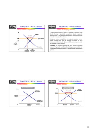 37
ECONOMIA – Micro e Macro
$3
q
0
p
Preço de
equilíbrio
Demanda
Oferta
Preço mínimo$4
120
Quantidade
ofertada
80
Quantidade
demandada
Excedente
Preço mínimo compulsório
ECONOMIA – Micro e Macro
Um preço mínimo impede a oferta e a demanda de moverem-se na
direção do preço e quantidade de equilíbrio. Quando o preço de
mercado atinge o piso, não pode prosseguir na queda, e o preço de
mercado se torna igual ao mínimo.
Um preço mínimo compulsório provoca um excedente porque
QS>QD. Somente uma parte da produção é vendida ao preço
mínimo, ou então somente alguns vendedores conseguem vender
sua produção ao preço mínimo.
Exemplos: um exemplo importante de preço mínimo é o salário
mínimo. A legislação trabalhista determina piso para o salário que
o empresário pode pagar; garantia de preços mínimos para produtos
agrícolas.
Efeitos de um preço mínimo
ECONOMIA – Micro e Macro
147
Quantidade de
mão-de-obra
0
Salário
Salário de
equilíbrio
Demanda de
mão-de-obra
Oferta de
mão-de-obra
Mercado de trabalho livre
Emprego de
equilíbrio
Salário mínimo
ECONOMIA – Micro e Macro
148
Salário
mínimo
Quantidade de
mão-de-obra
0
Salário
Demanda de
mão-de-obra
Oferta de
mão-de-obra
Quantidade
ofertada
Quantidade
demandada
Excedente de mão-de-obra
(desemprego)
Mercado de trabalho com
salário mínimo compulsório
Salário mínimo
 