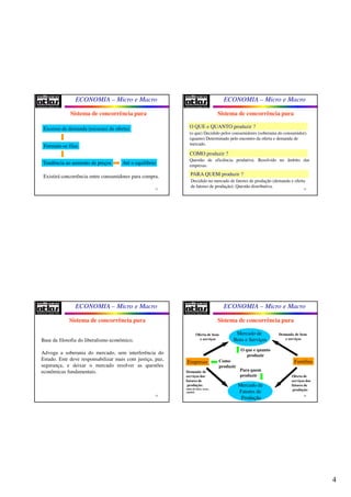 4
ECONOMIA – Micro e Macro
13
Sistema de concorrência pura
Excesso de demanda (escassez de oferta)
Formam-se filas
Tendência ao aumento de preços
Existirá concorrência entre consumidores para compra.
Até o equilíbrio
ECONOMIA – Micro e Macro
14
Sistema de concorrência pura
O QUE e QUANTO produzir ?
(o que) Decidido pelos consumidores (soberania do consumidor).
(quanto) Determinado pelo encontro da oferta e demanda de
mercado.
COMO produzir ?
Questão de eficiência produtiva. Resolvido no âmbito das
empresas.
PARA QUEM produzir ?
Decidido no mercado de fatores de produção (demanda e oferta
de fatores de produção). Questão distributiva.
ECONOMIA – Micro e Macro
15
Sistema de concorrência pura
Base da filosofia do liberalismo econômico.
Advoga a soberania do mercado, sem interferência do
Estado. Este deve responsabilizar mais com justiça, paz,
segurança, e deixar o mercado resolver as questões
econômicas fundamentais.
ECONOMIA – Micro e Macro
16
Empresas Famílias
Mercado de
Bens e Serviços
Mercado de
Fatores de
Produção
Demanda de bens
e serviços
Sistema de concorrência pura
Oferta de bens
e serviços
O que e quanto
produzir
Para quem
produzir
Como
produzir
Oferta de
serviços dos
fatores de
produção
Demanda de
serviços dos
fatores de
produção.
(mão-de-obra, terra,
capital)
 