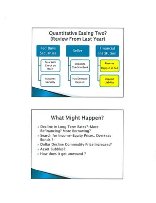Ecomonic forecast 2011 handout
