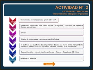 ACTIVIDAD Nº. 2
                                                                         LECTURA EN COMPUTACIÓN
                                                             Interpretación de códigos no lingüísticos


            •Herramientas computacionales: grado 10° – 11°
ÁREA DE
TRABAJO



            •Desarrollo habilidades para crear dibujos (pictogramas) utilizando las diferentes
             formas geométricas.
ESTÁNDAR




            •Diseño
   EJE
TEMÁTICO




            •Diseño de imágenes para una comunicación efectiva
  TEMA




            •A partir de una autoforma descomponerla y diseñar una nueva forma manejando los
             diferentes nodos o tiradores: agrandar, disminuir, ampliar, girar, transformar.
 LOGRO




            •Sala de informática – Internet – Autoformas (formas) – Rellenos – Degradados – 3D - Giros
RECURSOS




            •Word 2007 o anteriores
SOFTWARE
UTILIZADO



                                                  Continuar
 