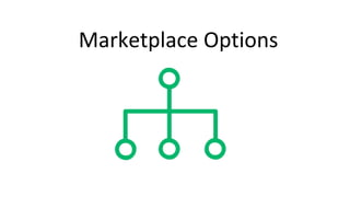 Marketplace Options
 