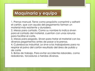 Maquinaria y equipo 1. Prensa manual. Tiene como propósito comprimir y adherir el cartón, que con ayuda del pegamento forman un material más resistente y duradero. 2. Mesas para cortado. Como su nombre lo indica sirven para el cortado del material, cuentan con unas ranuras para facilitar el corte. 3. Mesas para pegado. Sirven para tratar el material con los diversos pegamentos antes de pasar a la prensa. 4. Cubrebocas industrial. Le sirve a los trabajadores para no respirar el polvo del cartón resultado del área de pulido y de corte 5. Botas de trabajo. Para evitar accidentes laborales, como resbalones, torceduras o heridas diversas. 
