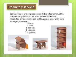 Producto y servicio Eco Muebles es una empresa que se dedica a fabricar muebles innovadores y de calidad hechos a base de materiales reciclados, principalmente con cartón, para generar un impacto ecológico, como son: 1. Mesas 2. Sillas 3. Bancos 4. Libreros5. Juguetes