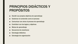 PRINCIPIOS DIDÁCTICOS Y
PROPÓSITOS
■ Decidir sus propios objetivos de aprendizaje
■ Gestionar el contenido como el proceso
■ Comunicar con otros el proceso de aprendizaje
■ Contribuir con los logros y objetivos
■ Metas de aprendizaje
■ Secuencia de enseñanza
■ Estrategia didáctica
■ Estrategia de organización
 