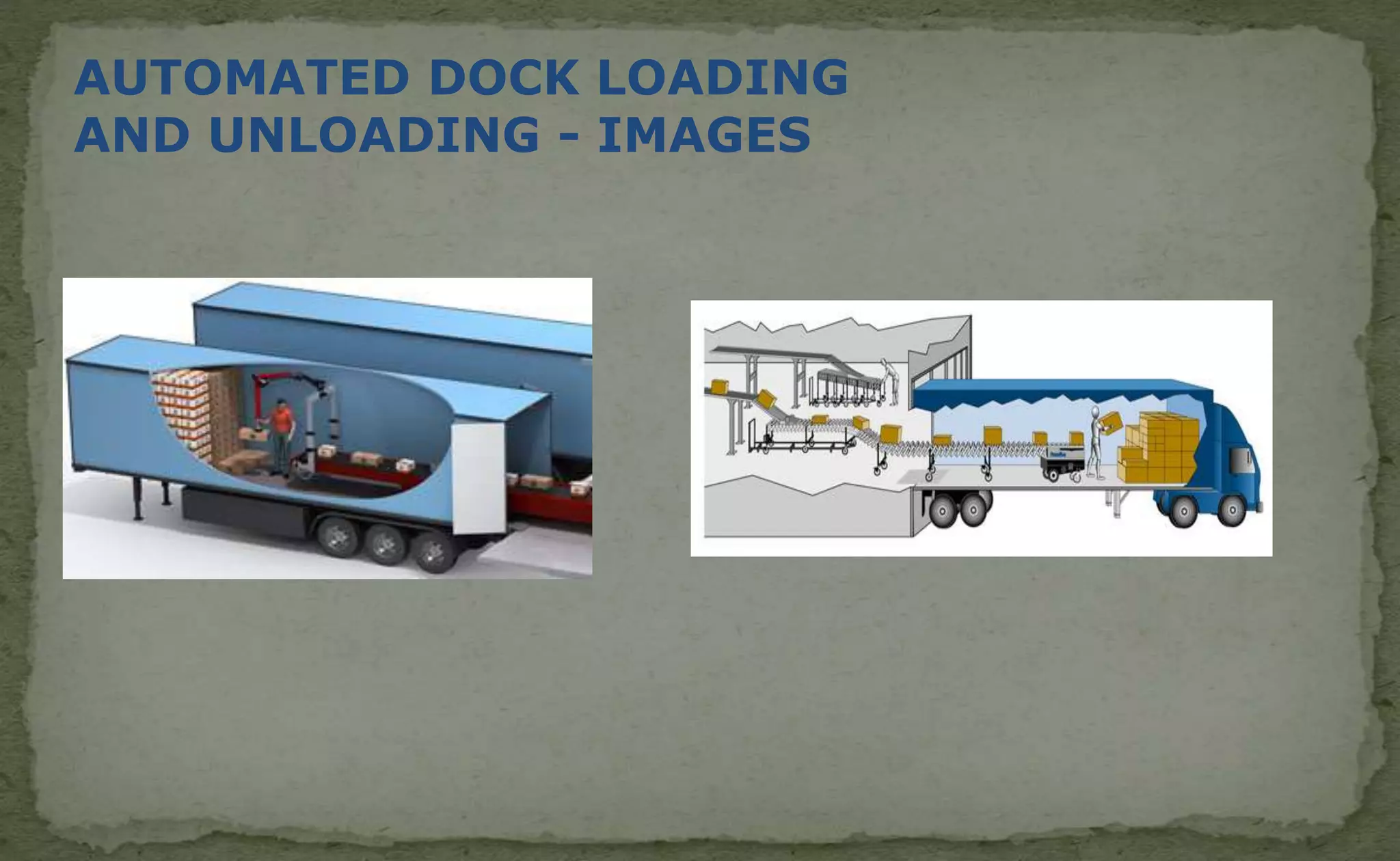 AUTOMATED DOCK LOADING
AND UNLOADING - IMAGES
 