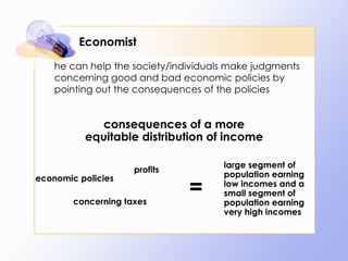 Economist he can help the society/individuals make judgments concerning good and bad economic policies by pointing out the consequences of the policies consequences of a more equitable distribution of income economic policies concerning taxes profits = large segment of population earning low incomes and a small segment of population earning very high incomes 