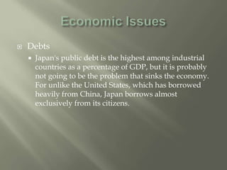 Economy of JAPAN | PPTX