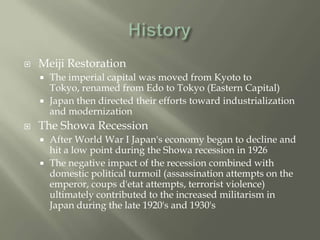 Economy of JAPAN | PPTX