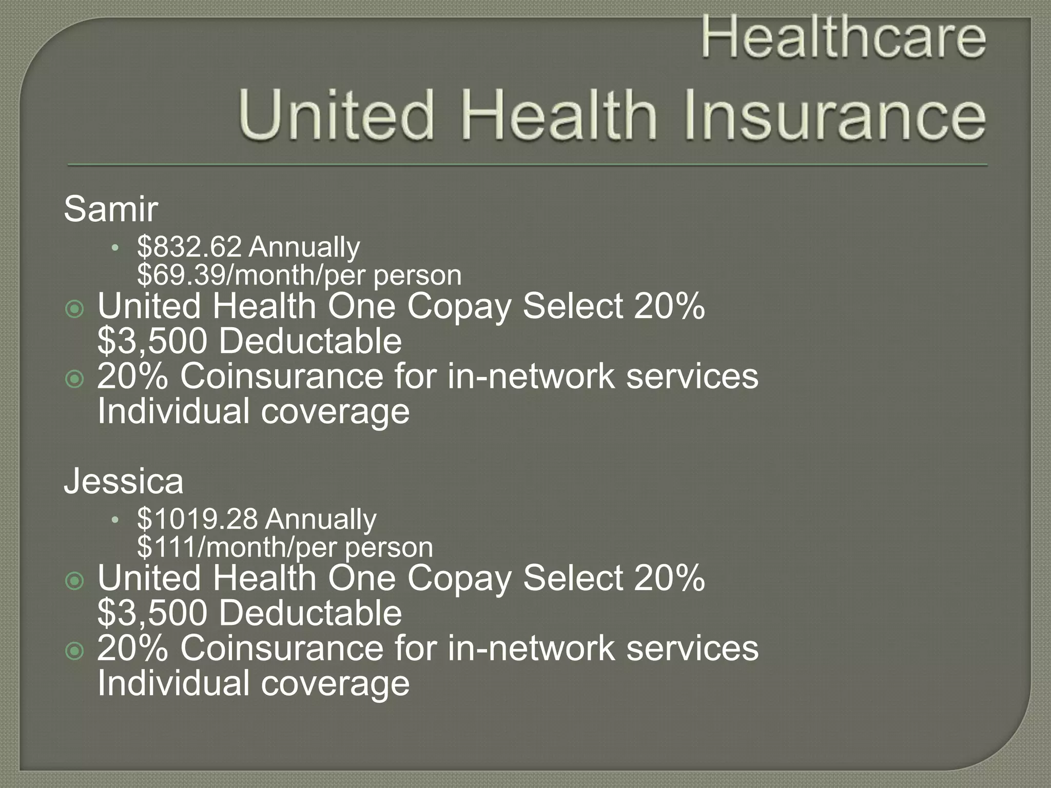 HealthcareUnited Health InsuranceSamir$832.62 Annually $69.39/month/per person United Health One Copay Select 20%$3,500 Deductable 20% Coinsurance for in-network services ‍Individual coverage ‍Jessica ‍$1019.28 Annually $111/month/per person ‍United Health One Copay Select 20%$3,500 Deductable ‍20% Coinsurance for in-network services ‍Individual coverage 
