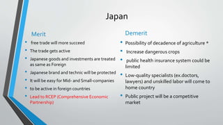 Japan
• free trade will more succeed
• The trade gets active
• Japanese goods and investments are treated
as same as Foreign
• Japanese brand and technic will be protected
• It will be easy for Mid- and Small-companies
• to be active in foreign countries
• Lead to RCEP (Comprehensive Economic
Partnership)
Demerit
• Possibility of decadence of agriculture *
• Increase dangerous crops
• public health insurance system could be
limited
• Low-quality specialists (ex.doctors,
lawyers) and unskilled labor will come to
home country
• Public project will be a competitive
market
Merit
 