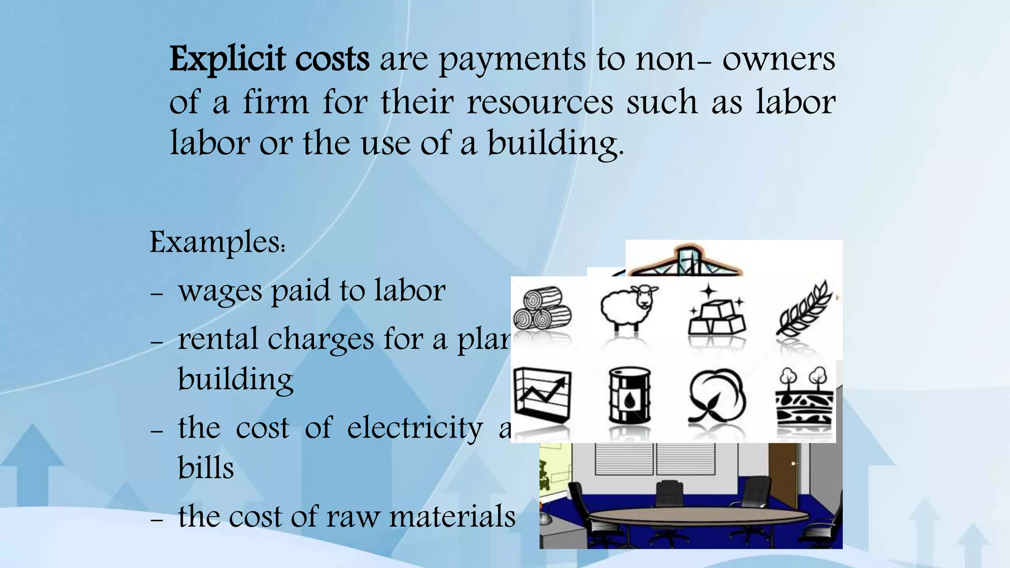 Microeconomics: Production and Cost | PPTX