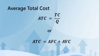 Average Total Cost
𝑨𝑻𝑪 =
𝑻𝑪
𝑸
or
𝑨𝑻𝑪 = 𝑨𝑭𝑪 + 𝑨𝑽𝑪
 