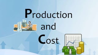 Production
and
Cost
 