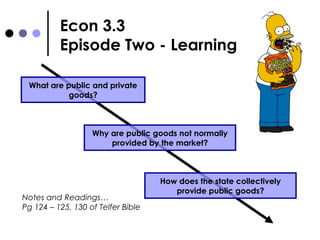 Econ 3.3 Episode Two - Learning What are public and private goods? Why are public goods not normally provided by the market? Notes and Readings… Pg 124 – 125, 130 of Telfer Bible How does the state collectively provide public goods? 