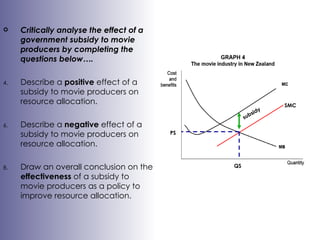 Critically analyse the effect of a government subsidy to movie producers by completing the questions below…. Describe a  positive  effect of a subsidy to movie producers on resource allocation. Describe a  negative  effect of a subsidy to movie producers on resource allocation. Draw an overall conclusion on the  effectiveness  of a subsidy to movie producers as a policy to improve resource allocation. SMC QS PS subsidy 